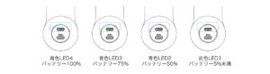 BODYPIXELボディピクセルマッスルガン ハンディ